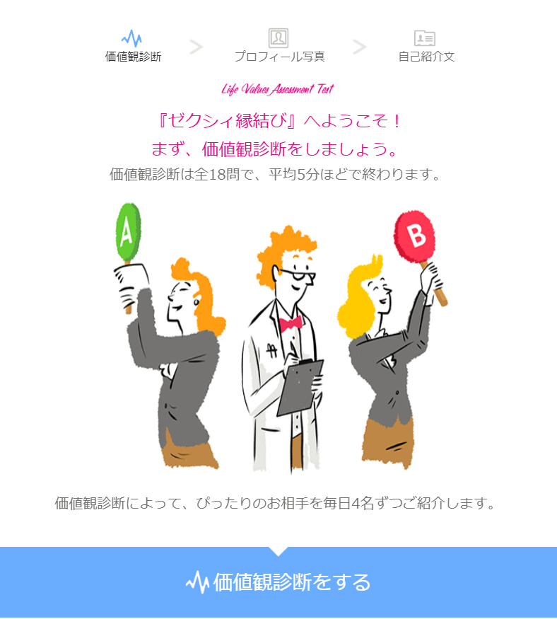 価値観診断
